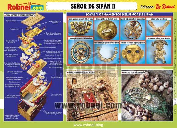 Senor De Sipan Ii